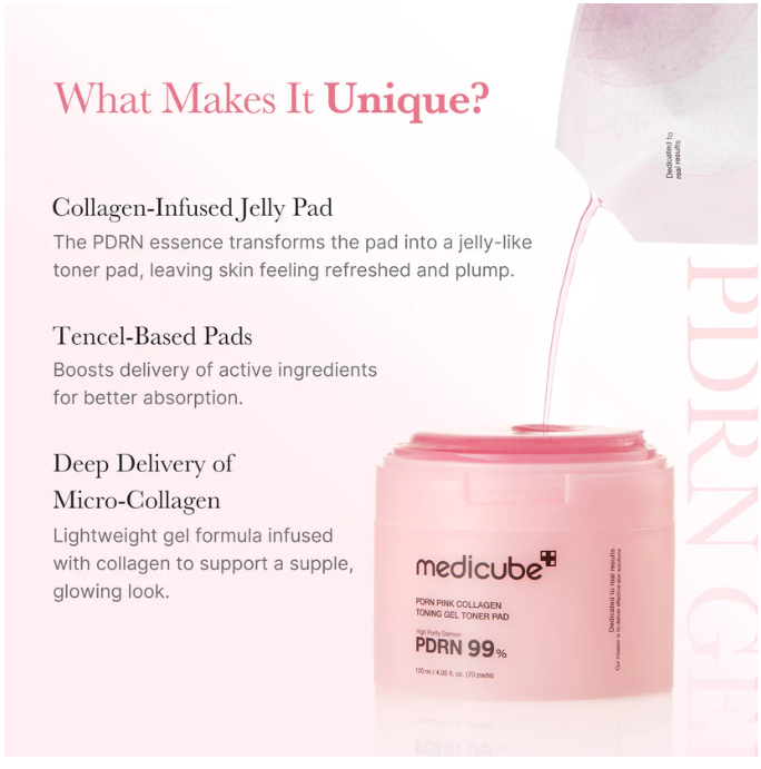 Salmon DNA PDRN Pink Collagen Jelly Pad — Medicube