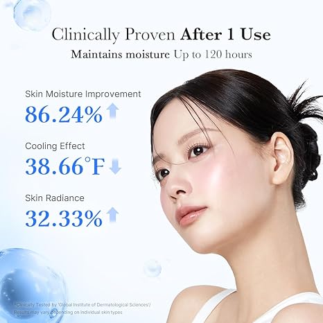 Capsule Cream Hyaluronic Acid — Medicube