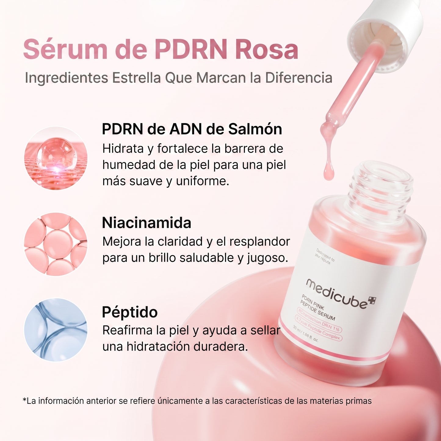 PDRN Pink Peptide Serum Salmon DNA 3.71oz — Medicube