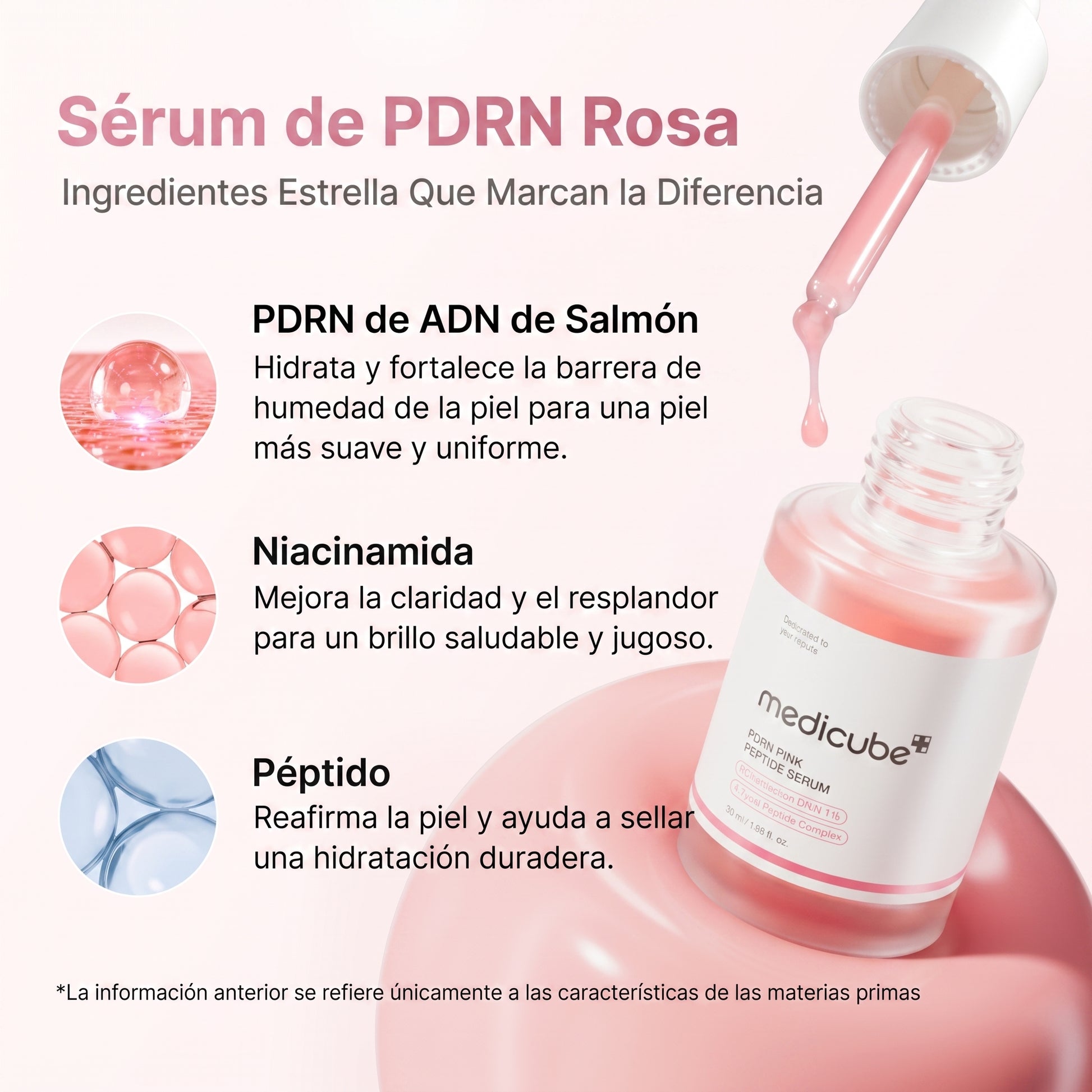 PDRN Pink Peptide Serum Salmon DNA 3.71oz — Medicube